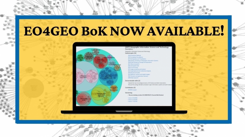 EO4GEO BoK released