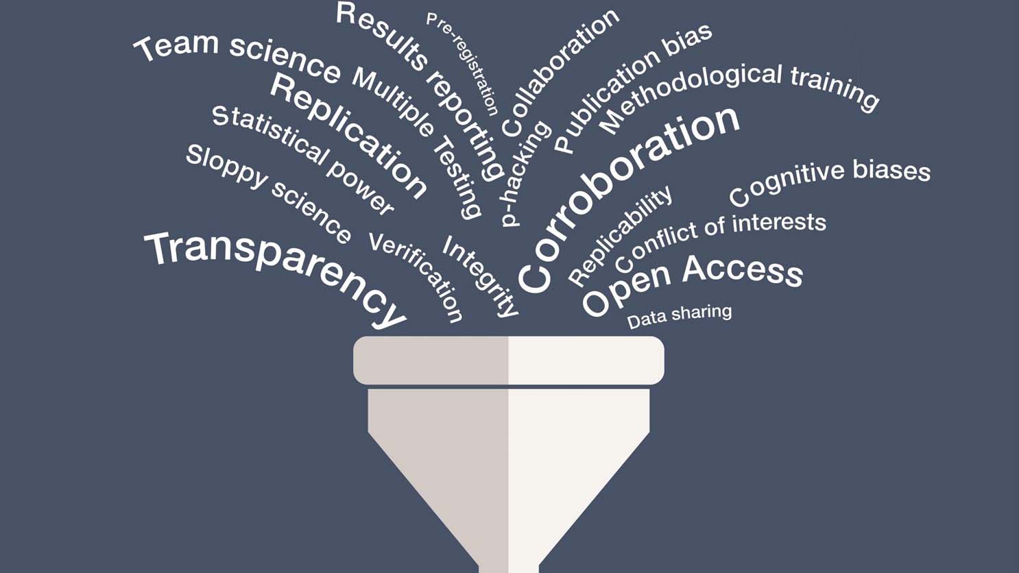 UJI_Reproducible-Research-Practices-in-Geosciences