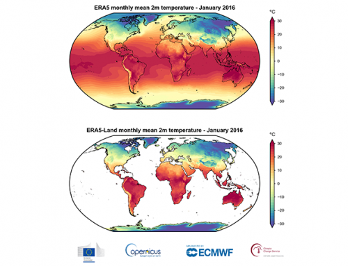 Copernicus Climate Change Service