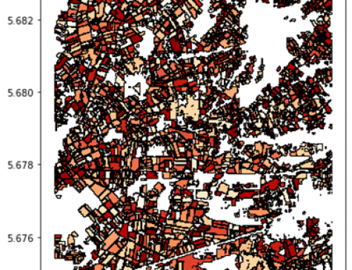 Delineating Agricultural Parcels Using Deep Learning